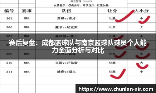 BWIN官网