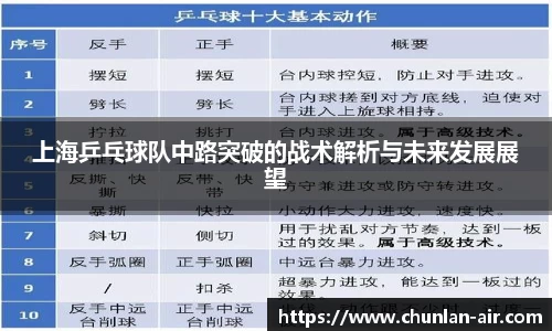 BWIN官网